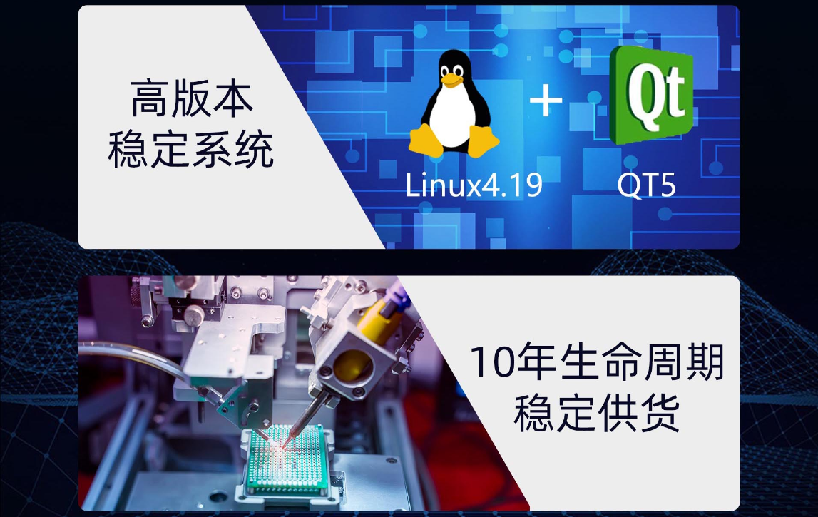 从“芯”出发 瑞萨工业级RZ/G2L通用微处理器全解析